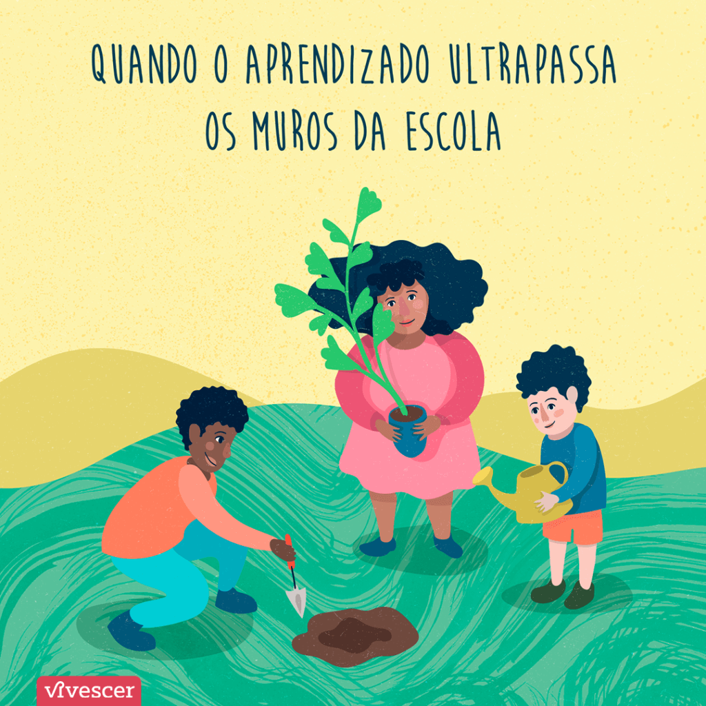 Ilustração com 3 pessoas plantando uma muda. À esquerda, um menino de blusa laranja e calça azul cava a terra com uma pá; no meio, uma mulher de vestido rosa segura a muda; e à direita um menino de blusa azul e short laranja segura um regador. Texto da imagem: Quando o aprendizado ultrapassa os muros da escola