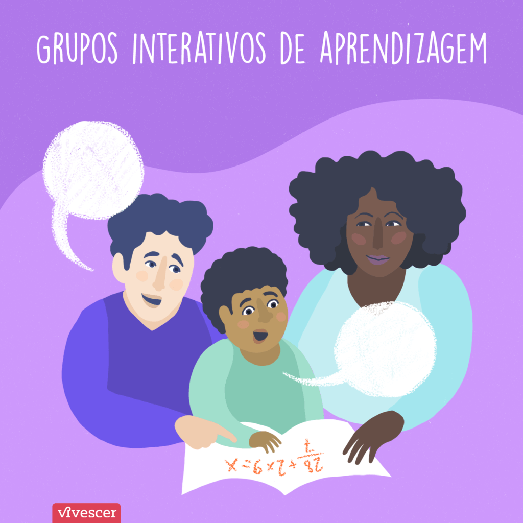 Ilustração de um homem branco, de blusa azul escura e cabelos cacheados e escuros, uma criança de blusa verde, pele negra e cabelos cacheados e escuros e uma mulher negra com blusa azul clara, cabelos curtos, cacheados e escuros. Eles conversam entre si e há desenhos de balões de fala saindo da boca do homem e da criança. Na frente da criança, há uma folha de papel com uma equação matemática. Texto da imagem: Grupos Interativos de Aprendizagem