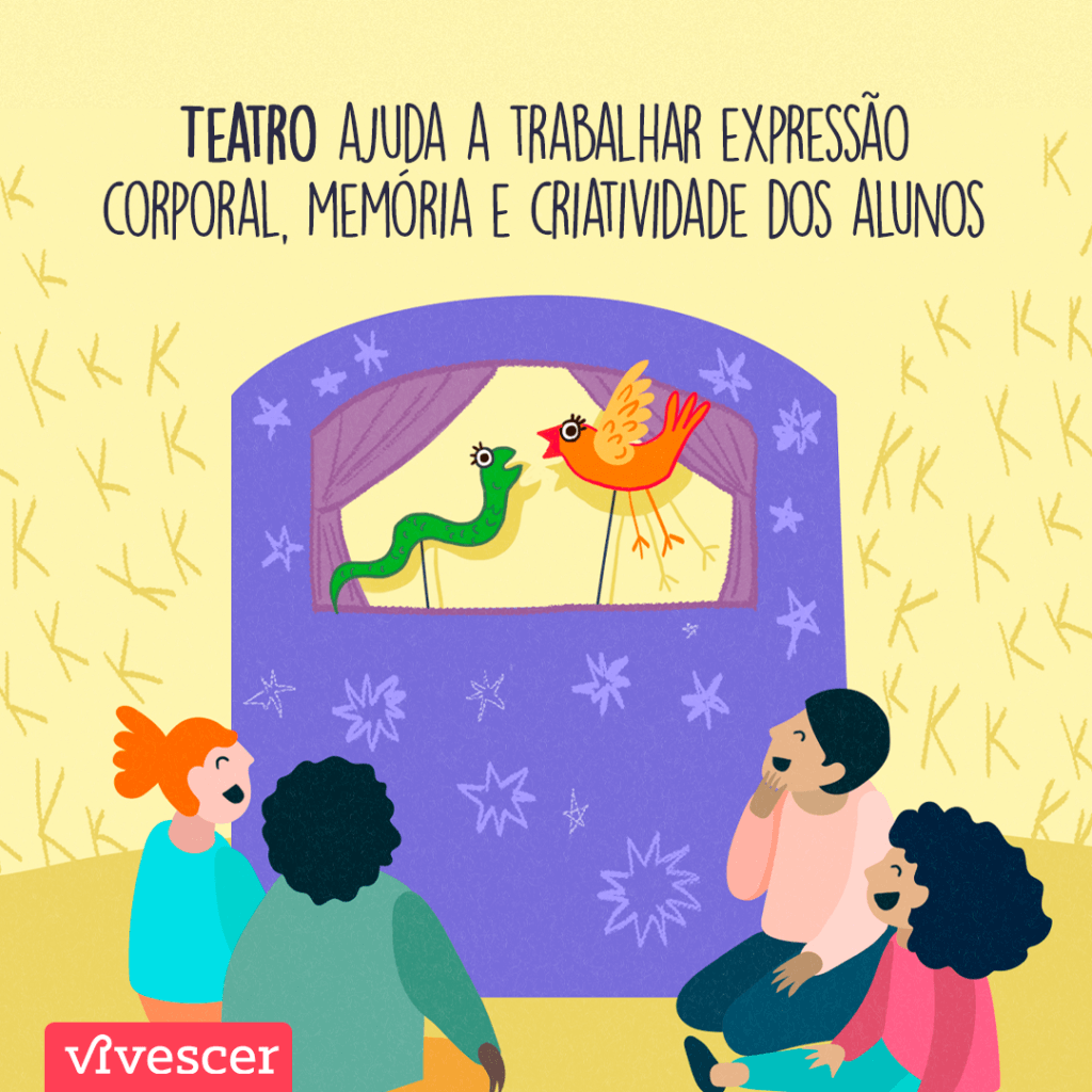 Crianças sentadas no chão assistindo um teatro de bonecos, elas se divertem e dão muitas gargalhadas. Acima, o texto “Teatro ajuda a trabalhar expressão corporal, memória e criatividade dos alunos”