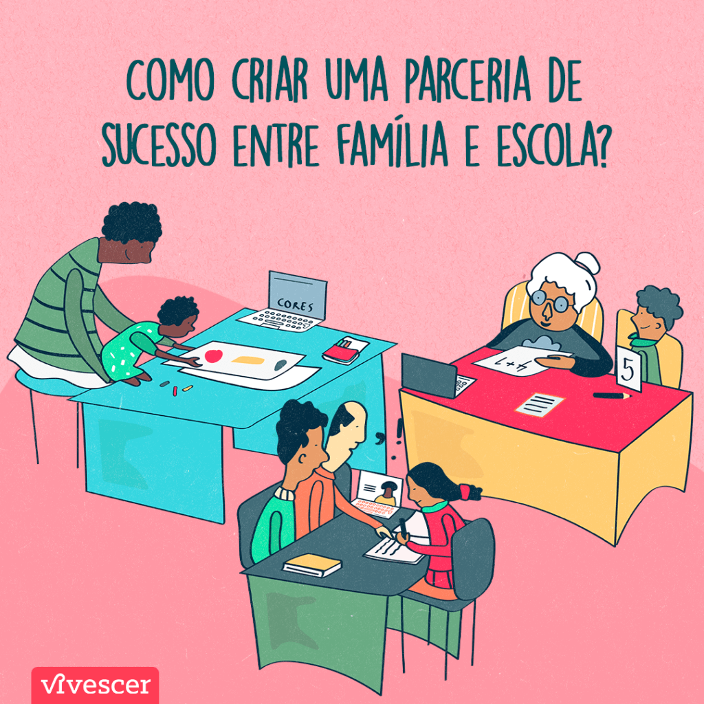 Na primeira tem uma mãe solo e seu filho pequeno de aproximadamente 4 anos. Na segunda tem uma filha de aproximadamente 12 anos e seus dois pais ou duas mães. Na terceira tem uma avó com sua netinha de aproximadamente 8 anos.