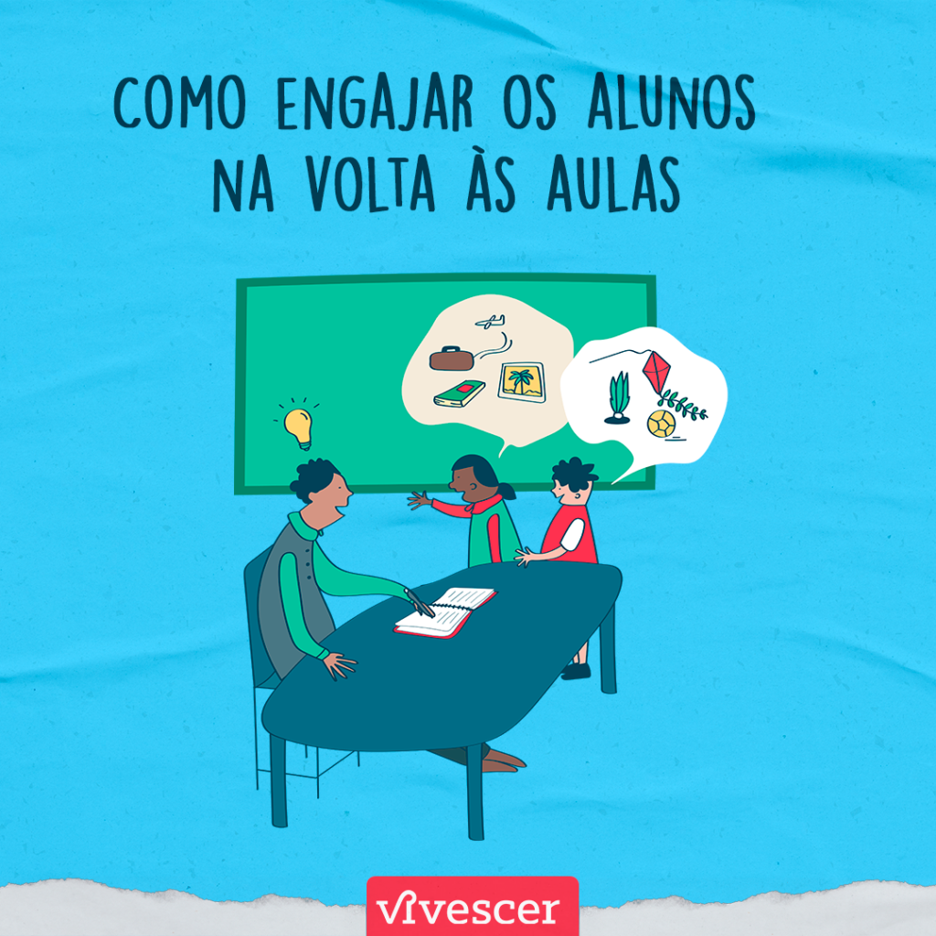 professor com uma lâmpada perto da cabeça tendo uma ideia e dois alunos conversando com ele sobre ideias que eles tem na volta as aulas. Os dois estão com balões de fala com desenhos de pipa, mala, bola, avião dentro